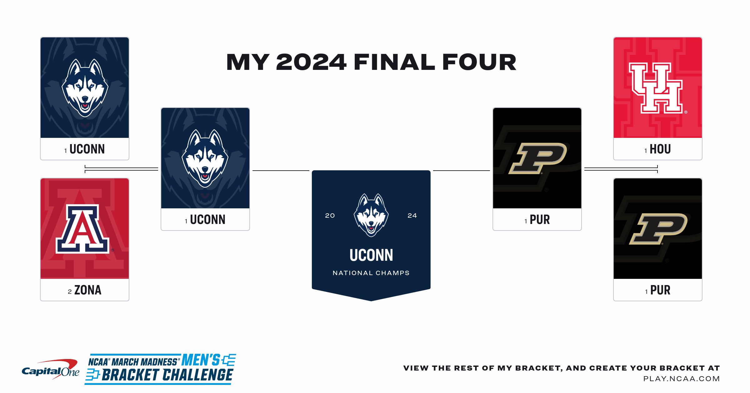 NCAA® March Madness® Bracket Challenge