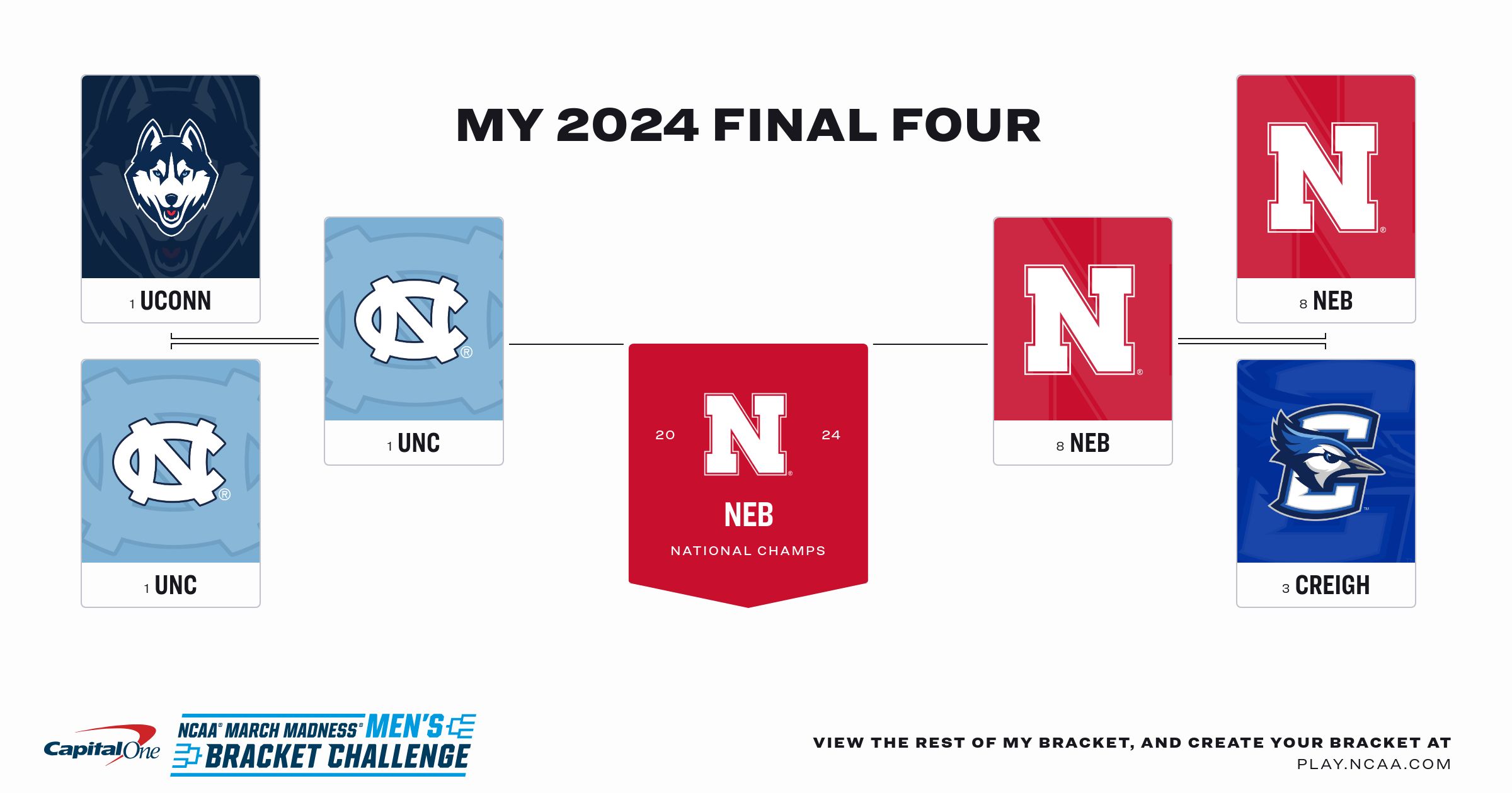 NCAA® March Madness® Bracket Challenge