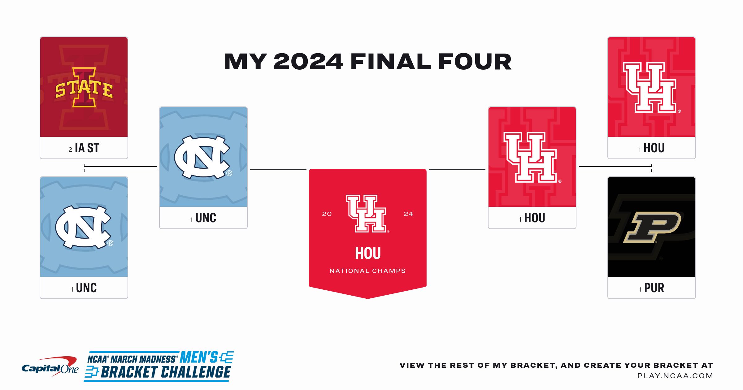 NCAA® March Madness® Bracket Challenge