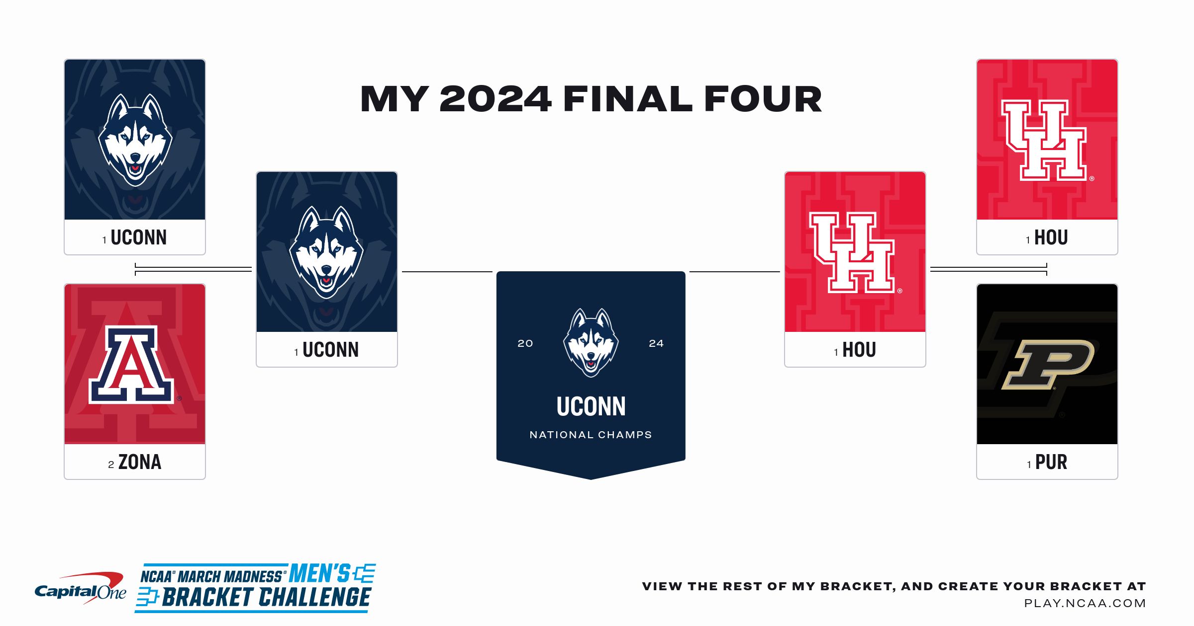 NCAA® March Madness® Bracket Challenge