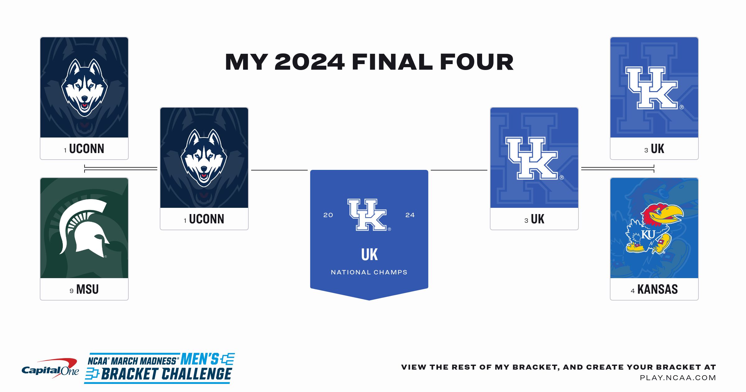 NCAA® March Madness® Bracket Challenge