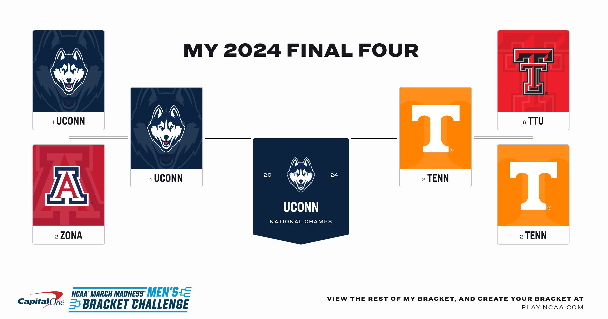 NCAA® March Madness® Bracket Challenge