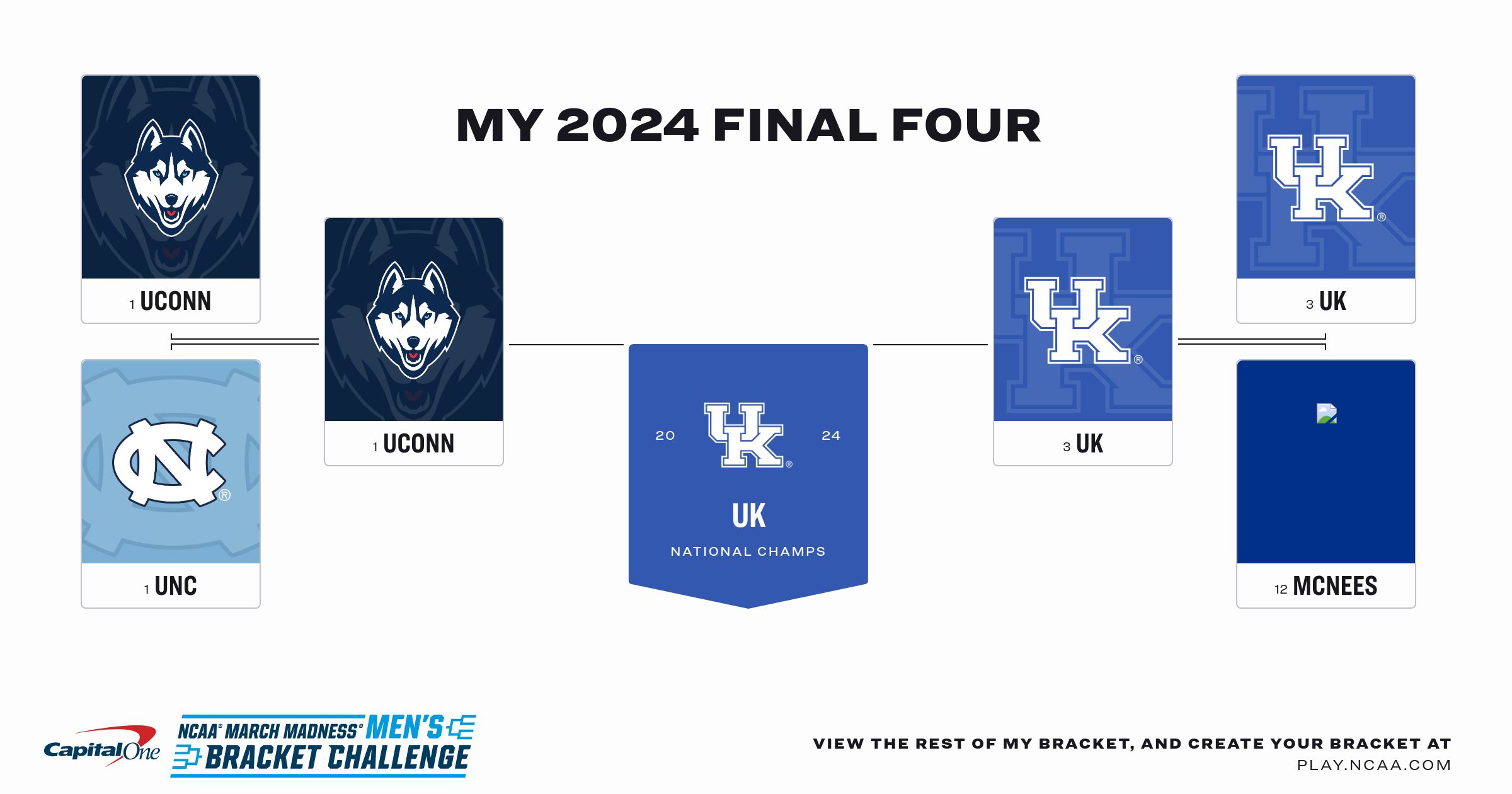 NCAA® March Madness® Bracket Challenge