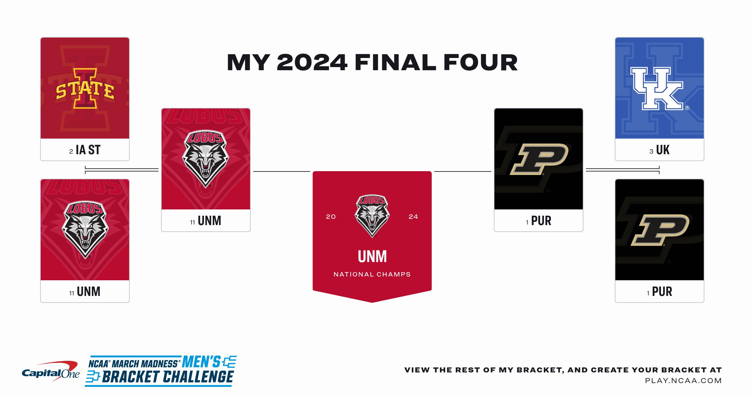 NCAA® March Madness® Bracket Challenge