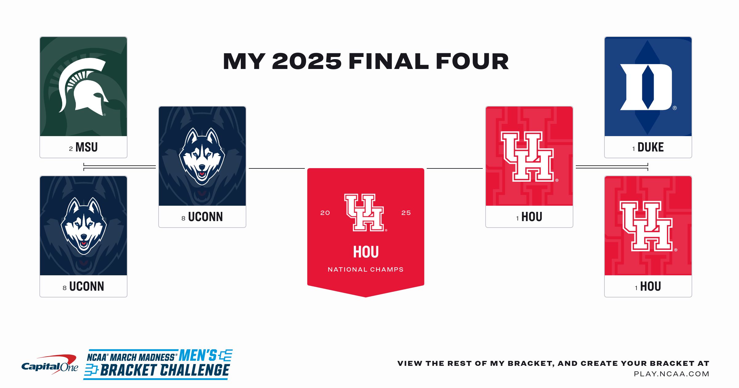 Ncaa march madness bracket challenge