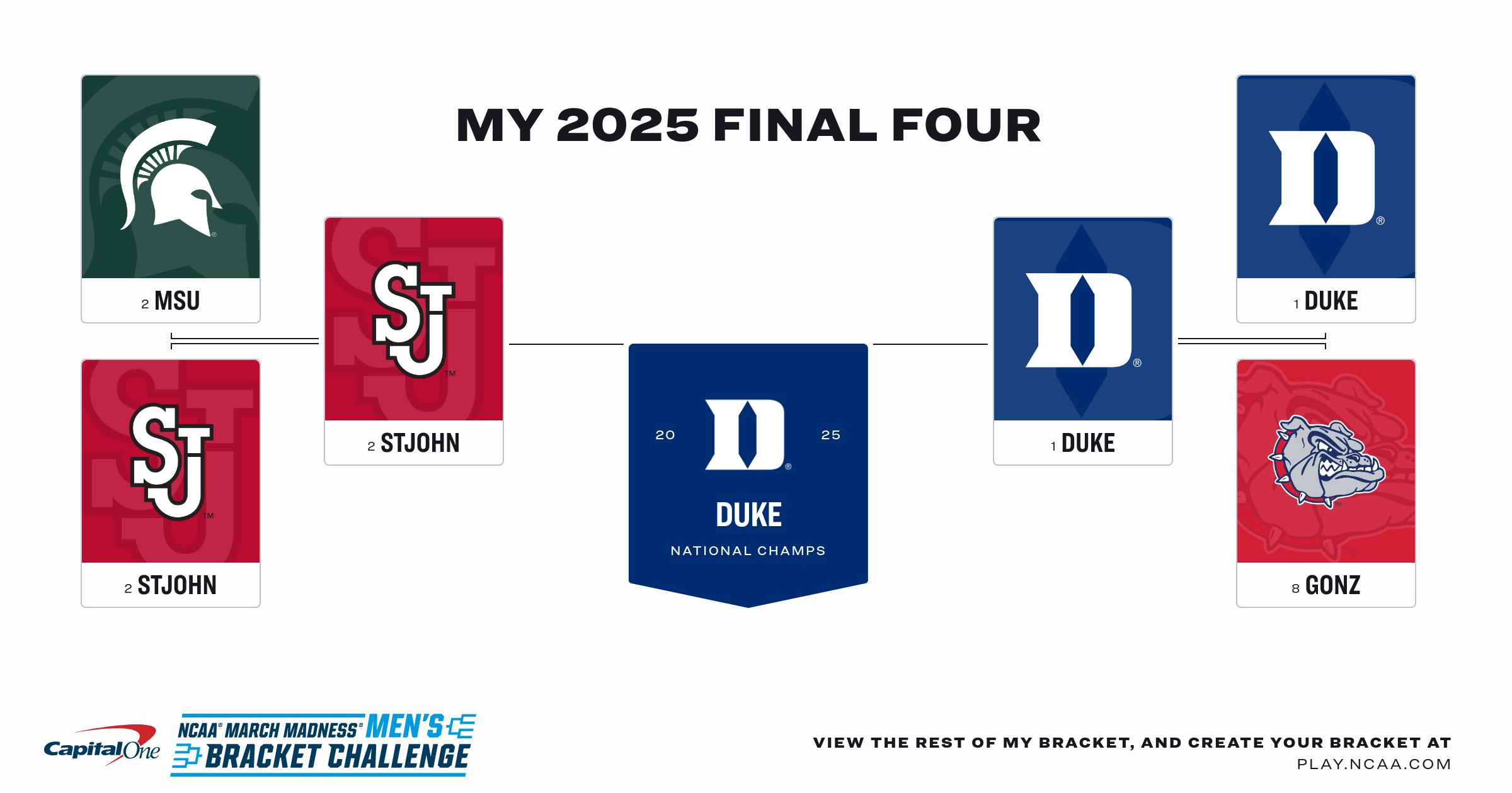 Ncaa march madness bracket challenge