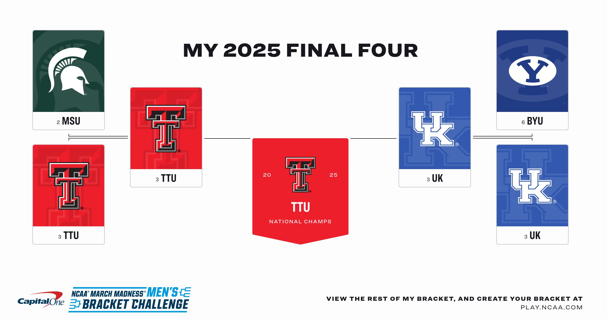 ncaa-march-madness-bracket-challenge