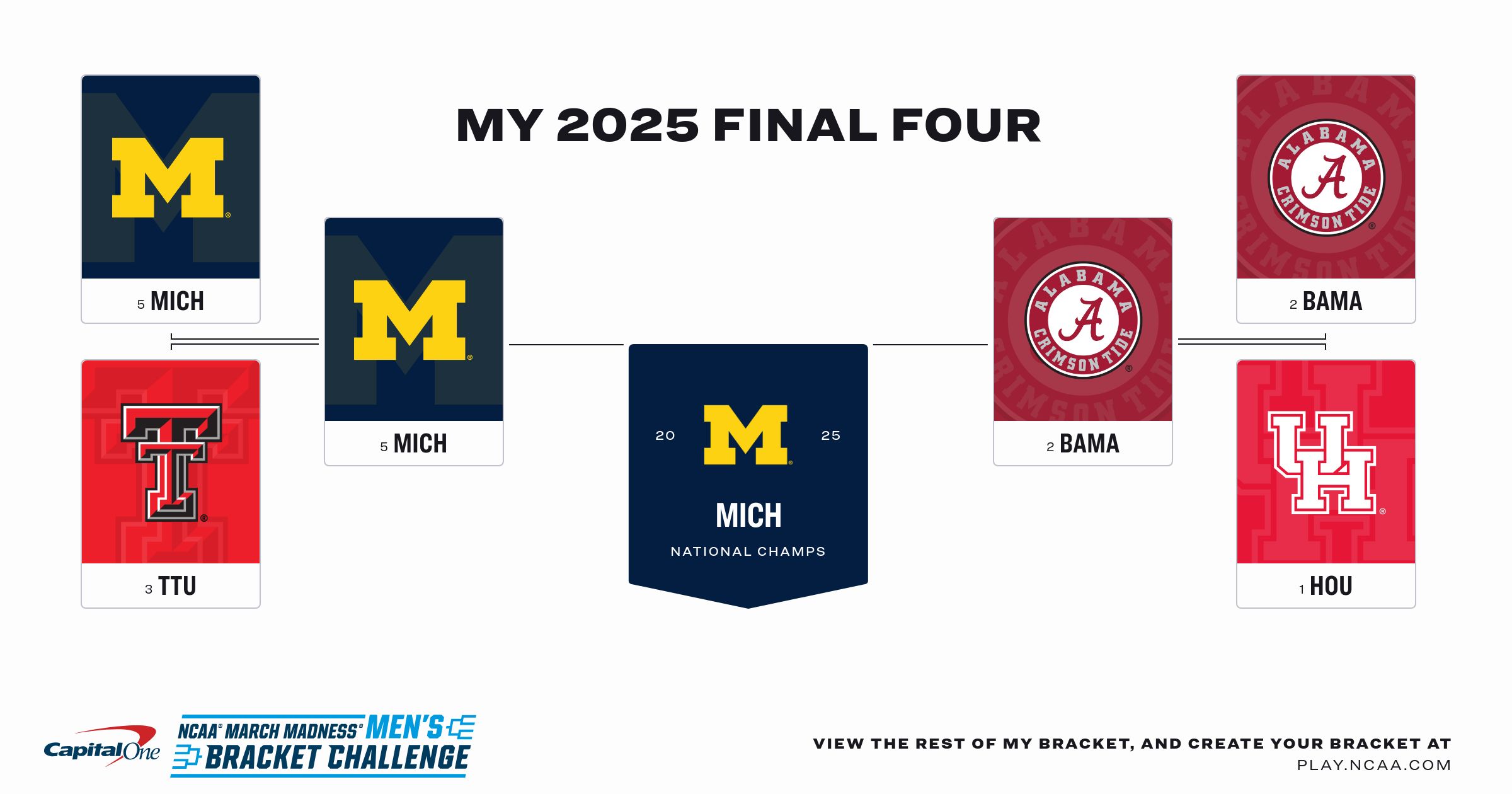 ncaa-march-madness-bracket-challenge