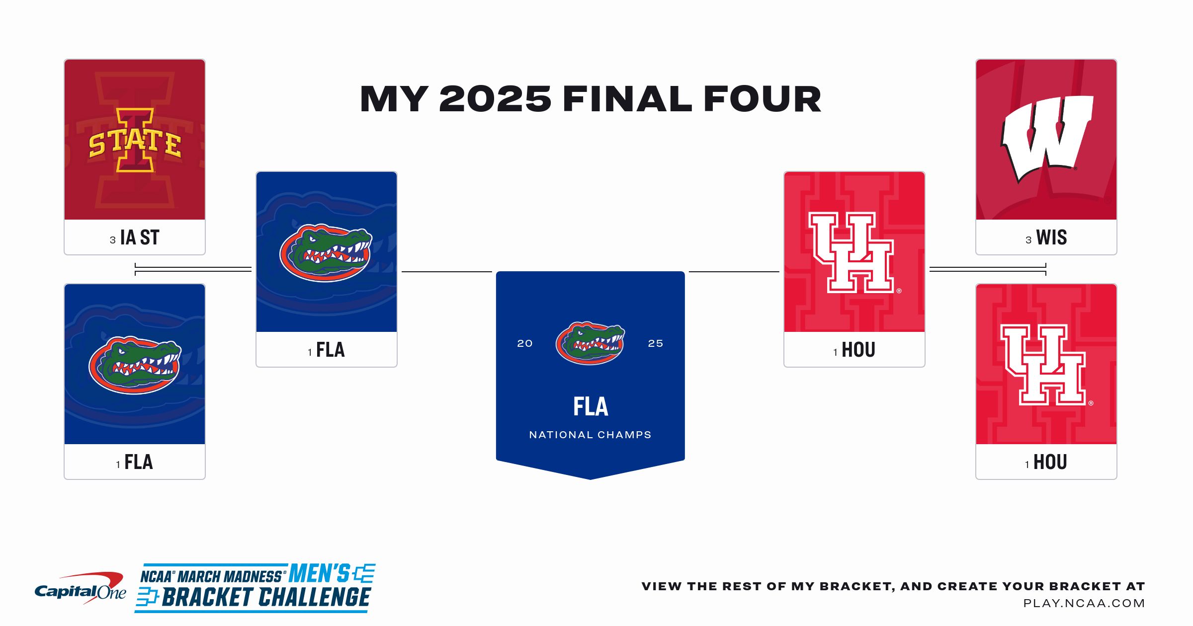 Ncaa march madness bracket challenge