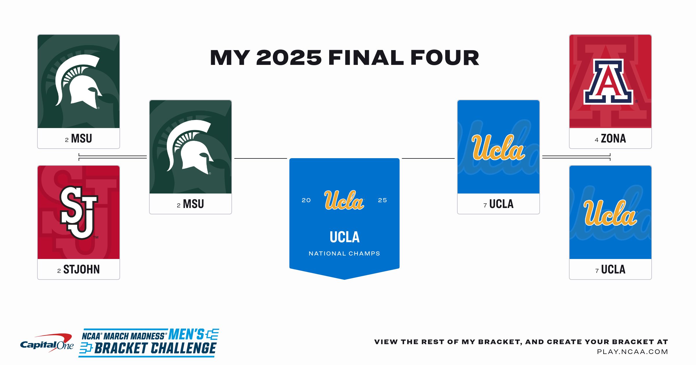 ncaa-march-madness-bracket-challenge
